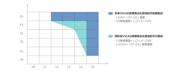  北京,北京BJ40,北京F40,北京BJ30,北京BJ90,北京BJ80,北京BJ60