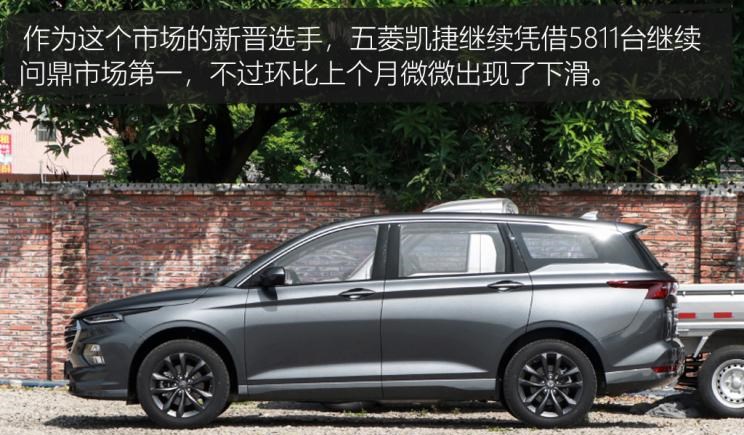  特斯拉,Model Y,Model 3,长安,长安UNI-T,MINI,MINI,劳斯莱斯,古思特,宾利,飞驰,宝马,宝马3系,五菱汽车,宏光MINIEV,丰田,卡罗拉,逸动