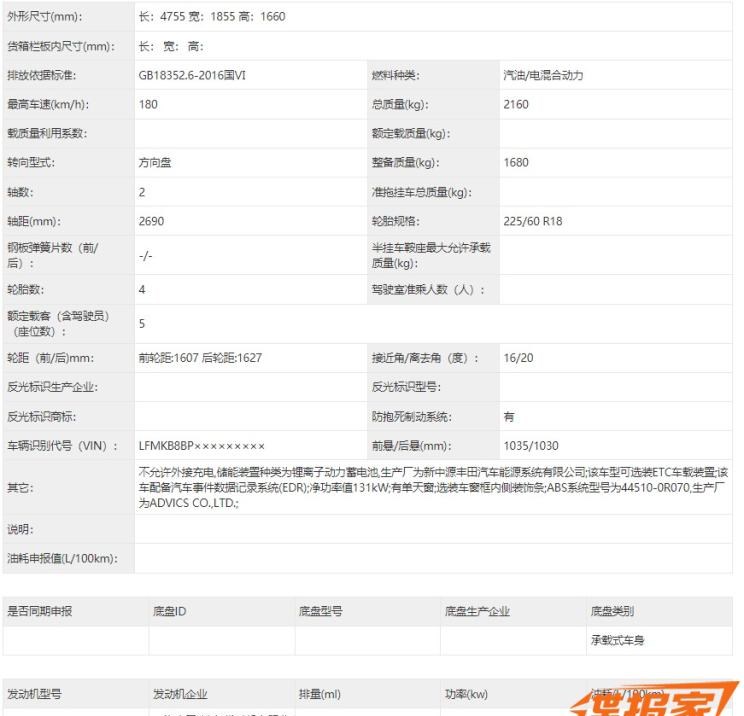  丰田,皇冠,皇冠陆放,路虎,发现,RAV4荣放