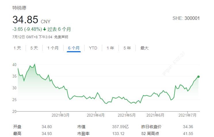  特斯拉,Model Y,Model 3,Model S,SWM斯威汽车,钢铁侠