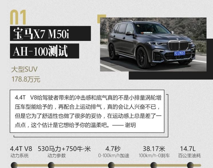  保时捷,Macan,宝马,宝马X7,起亚,起亚K5,领克,领克02 Hatchback,领克02