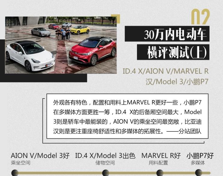  保时捷,Macan,宝马,宝马X7,起亚,起亚K5,领克,领克02 Hatchback,领克02