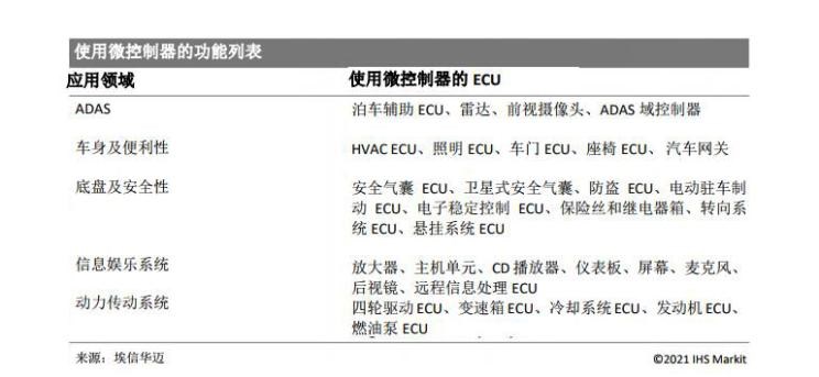  宝马,宝马7系,奔驰,奔驰S级