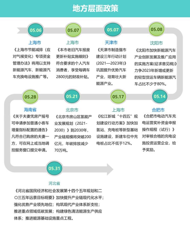  吉利汽车,帝豪,宝马,宝马X5,荣威,荣威i5,本田,飞度,本田CR-V,奔驰,奔驰G级,奔驰C级,红旗,红旗E-HS9,坦克,坦克300