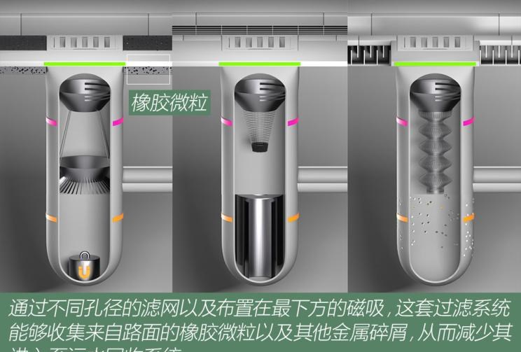  奥迪,奥迪A6L,奥迪Q5L,奥迪A4L,奥迪A5,奥迪Q3,奥迪A6,奥迪A8,奥迪A3,奥迪Q6,奥迪A7L,奥迪Q7,奥迪Q3 Sportback,奥迪R8,奥迪S4,奥迪A4(进口),奥迪Q8,奥迪A6L 插电混动,奥迪RS 7,奥迪Q2L,奥迪A7,北京,北京BJ40,北京F40,北京BJ30,北京BJ90,北京BJ80,北京BJ60