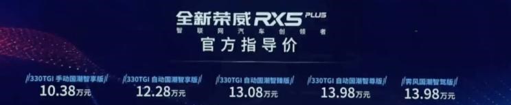  长安,长安CS75,广汽传祺,传祺GS4 PLUS,荣威,荣威RX5,传祺GS4,哈弗,哈弗H6