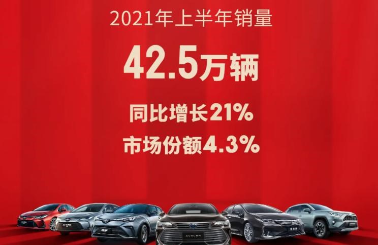  丰田,皇冠,亚洲龙,皇冠陆放,卡罗拉,RAV4荣放,亚洲狮