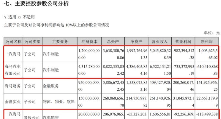  海马,海马8S,海马7X,海马6P