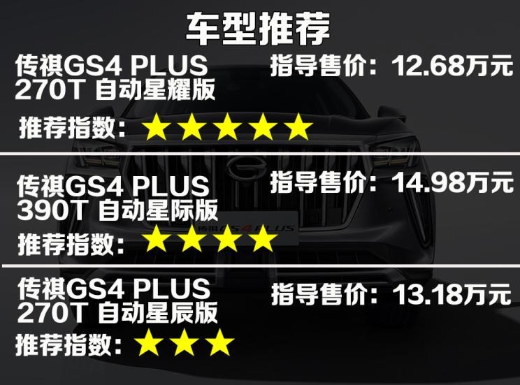  广汽传祺,传祺GS4 PLUS,传祺GS4