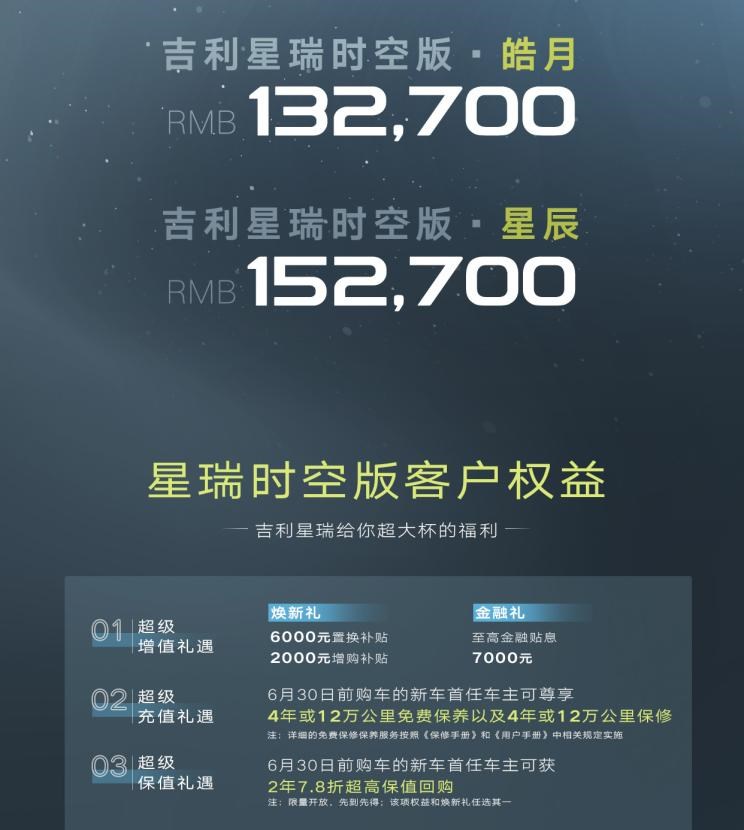  现代,名图,斯柯达,明锐,吉利汽车,星瑞,奔腾,奔腾B70