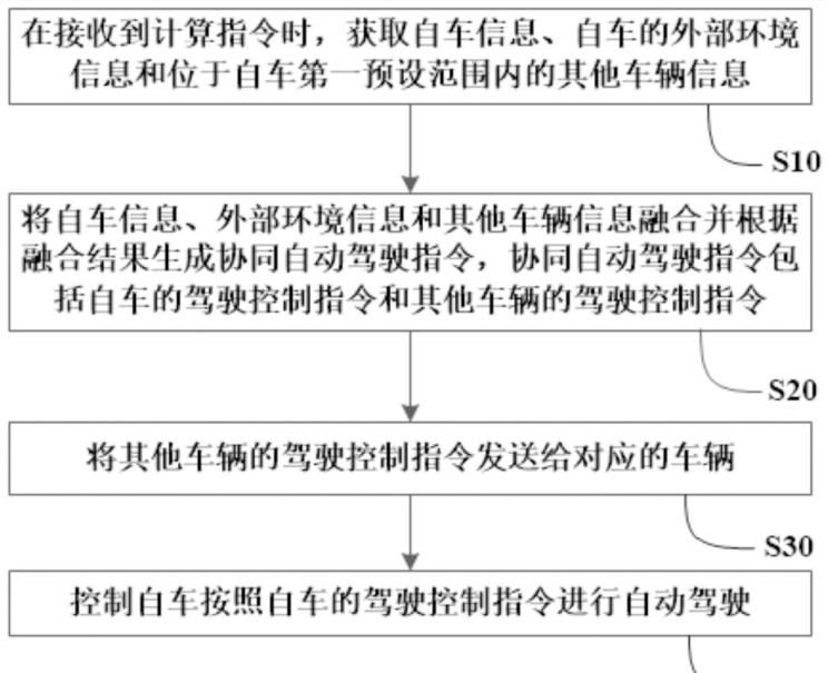  吉利汽车,星越L,嘉际PHEV,帝豪EV,星越S,星越L 增程电动版,博瑞,帝豪S,嘉际,帝豪L Hi·P,豪越,远景X6,吉利ICON,博越,缤瑞,豪越L,熊猫mini,缤越,博越L,星瑞,帝豪