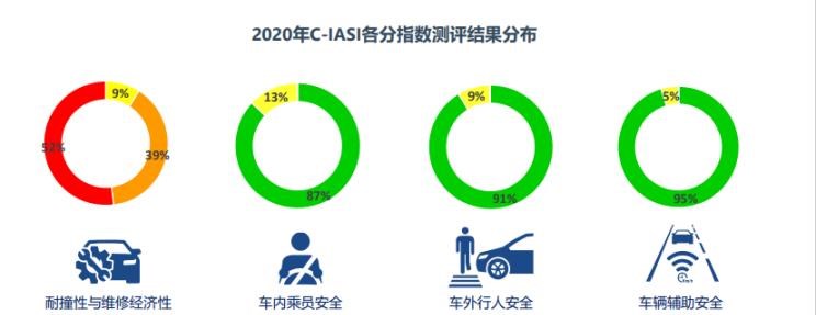  北京,北京BJ40,北京F40,北京BJ30,北京BJ90,北京BJ80,北京BJ60