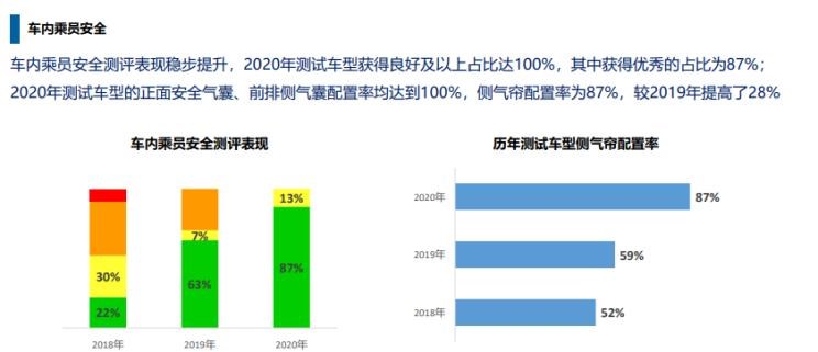  北京,北京BJ40,北京F40,北京BJ30,北京BJ90,北京BJ80,北京BJ60