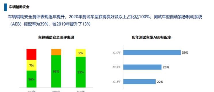  北京,北京BJ40,北京F40,北京BJ30,北京BJ90,北京BJ80,北京BJ60