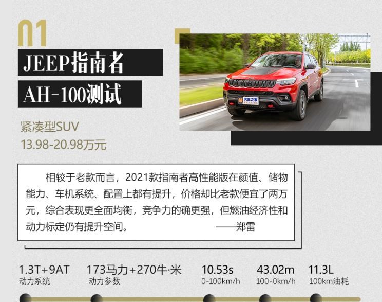  现代,名图,大众,高尔夫,丰田,威兰达,领克,领克02 Hatchback,领克02,RAV4荣放,途昂