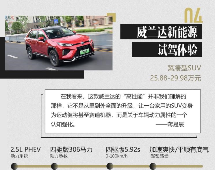  现代,名图,大众,高尔夫,丰田,威兰达,领克,领克02 Hatchback,领克02,RAV4荣放,途昂