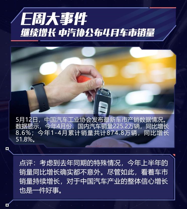  特斯拉,Model X,Model S,Model 3,Model Y,蔚来,蔚来ES5,蔚来EC7,蔚来ES7,蔚来ET7,蔚来EC6,蔚来ES8,蔚来ES6,蔚来ET5,丰田,卡罗拉锐放,威兰达,锋兰达,RAV4荣放,汉兰达,卡罗拉,凯美瑞,亚洲狮,一汽丰田bZ3,红杉,丰田C-HR,皇冠,埃尔法,广汽丰田bZ4X,YARiS L 致炫,赛那,皇冠陆放,雷凌,威驰,亚洲龙