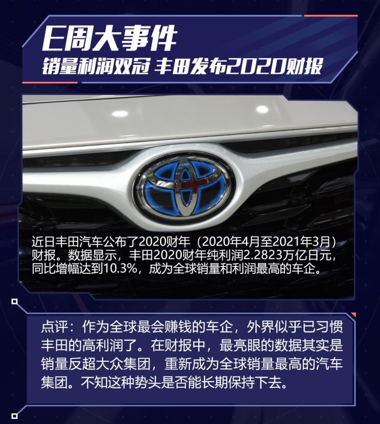  特斯拉,Model X,Model S,Model 3,Model Y,蔚来,蔚来ES5,蔚来EC7,蔚来ES7,蔚来ET7,蔚来EC6,蔚来ES8,蔚来ES6,蔚来ET5,丰田,卡罗拉锐放,威兰达,锋兰达,RAV4荣放,汉兰达,卡罗拉,凯美瑞,亚洲狮,一汽丰田bZ3,红杉,丰田C-HR,皇冠,埃尔法,广汽丰田bZ4X,YARiS L 致炫,赛那,皇冠陆放,雷凌,威驰,亚洲龙