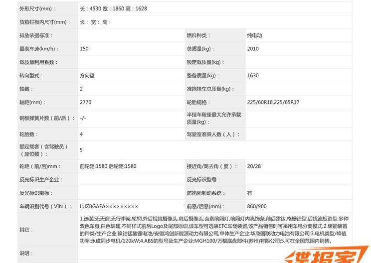  哪吒汽车,哪吒U,路虎,发现