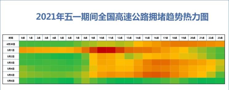  路虎,发现