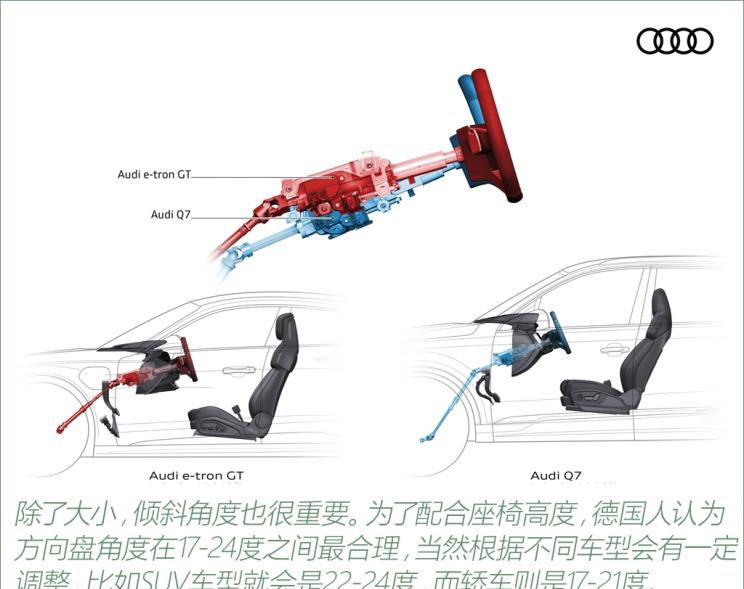  别克,世纪,奥迪,奥迪A3,奥迪R8