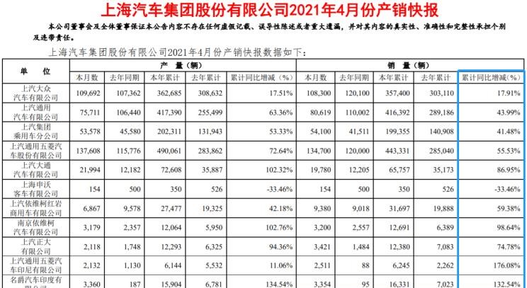  大众,途岳,途观L,宝来,迈腾,帕萨特,速腾,途铠,探歌,途锐,探影,Polo,探岳,高尔夫,一汽-大众CC,途昂,揽巡,桑塔纳,凌渡,揽境,朗逸