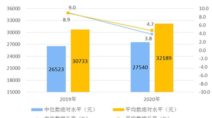  MINI,MINI,成功汽车,斑马,宝马,宝马3系,凌宝汽车,凌宝COCO,凌宝BOX,五菱汽车,宏光MINIEV,本田,雅阁