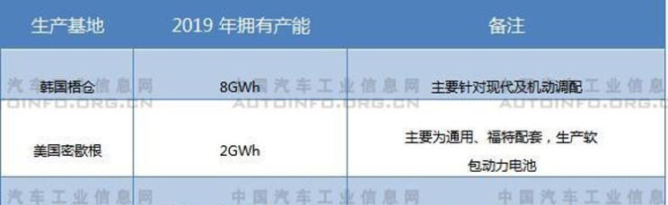  比亚迪,比亚迪V3,比亚迪e6,比亚迪e3,比亚迪D1,元新能源,比亚迪e9,宋MAX新能源,元Pro,比亚迪e2,驱逐舰05,海鸥,护卫舰07,海豹,元PLUS,海豚,唐新能源,宋Pro新能源,汉,宋PLUS新能源,秦PLUS新能源