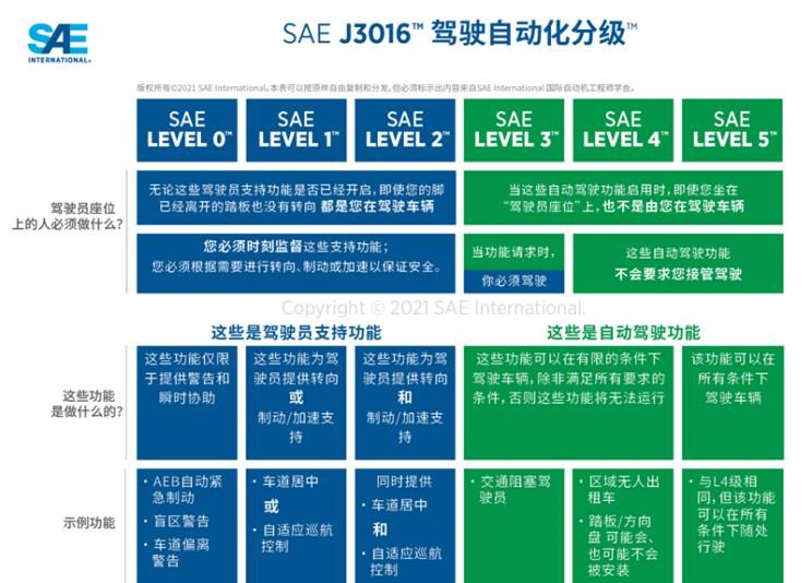  远程,锋锐F3E,远程星智,远程E200,远程E6,远程E5,远程FX,远程E200S,锋锐F3,远程RE500,远程星享V