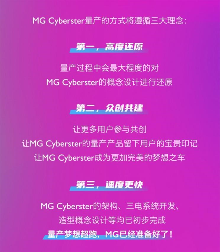  名爵,Cyberster