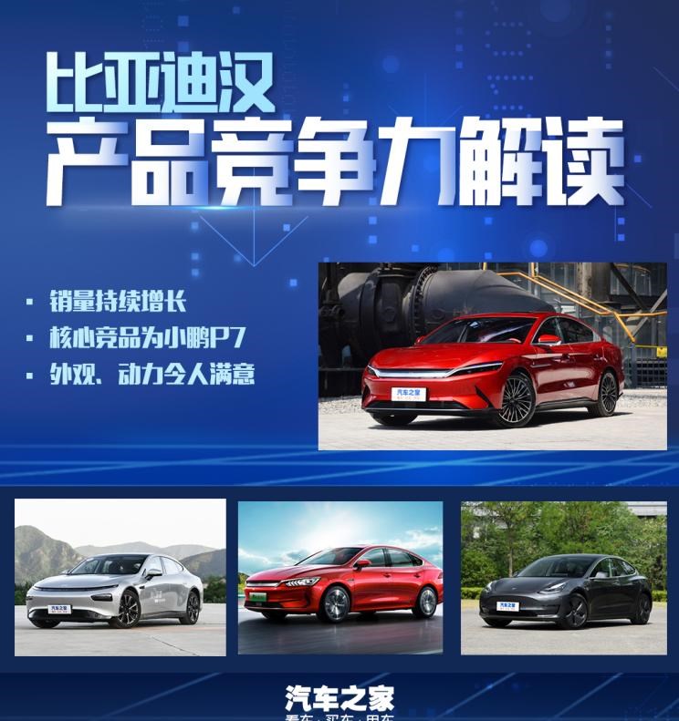  特斯拉,Model 3,小鹏,小鹏P7,比亚迪,汉