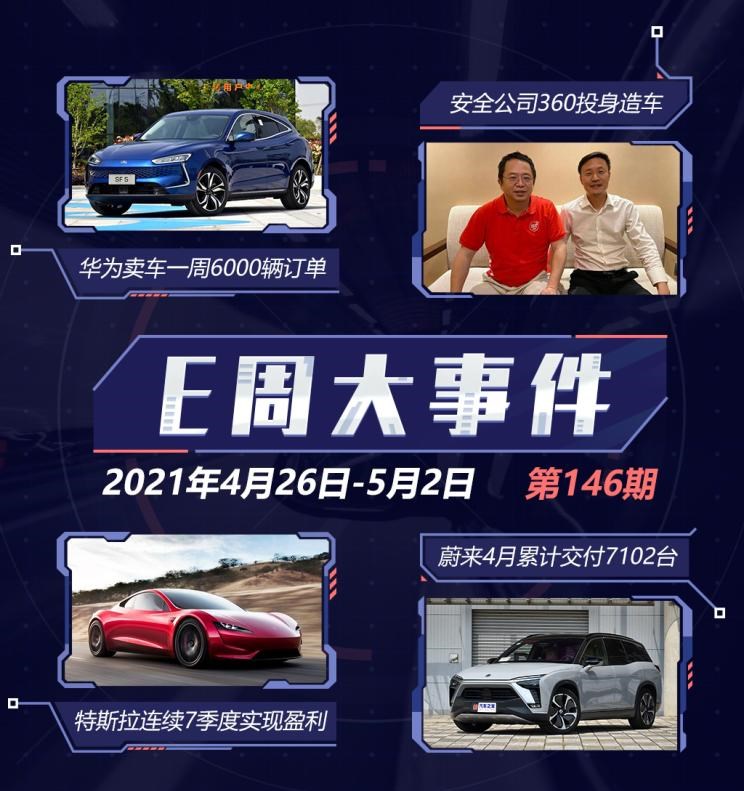  SERES赛力斯,赛力斯SF5