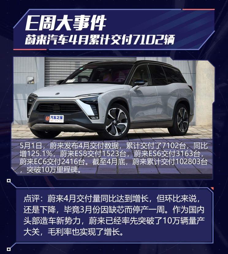  SERES赛力斯,赛力斯SF5