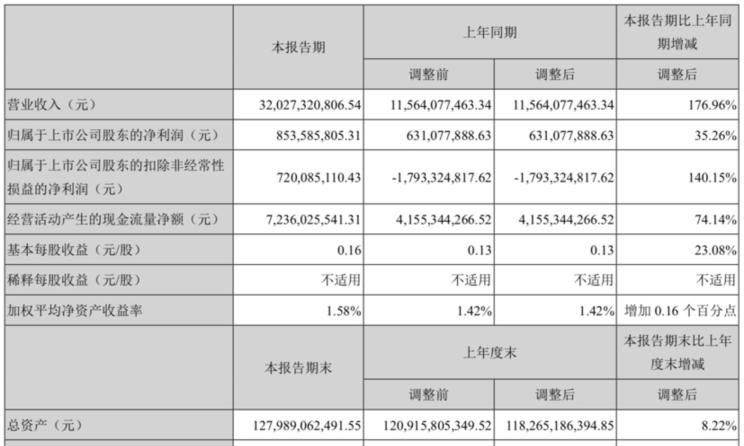  长安,奔奔E-Star, 长安CS75PLUS 智电iDD,悦翔,长安UNI-K 智电iDD,锐程CC,览拓者,锐程PLUS,长安UNI-V 智电iDD,长安Lumin,长安CS75,长安UNI-K,长安CS95,长安CS15,长安CS35PLUS,长安CS55PLUS,长安UNI-T,逸动,逸达,长安CS75PLUS,长安UNI-V