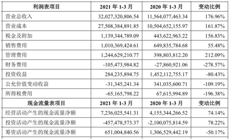  长安,奔奔E-Star, 长安CS75PLUS 智电iDD,悦翔,长安UNI-K 智电iDD,锐程CC,览拓者,锐程PLUS,长安UNI-V 智电iDD,长安Lumin,长安CS75,长安UNI-K,长安CS95,长安CS15,长安CS35PLUS,长安CS55PLUS,长安UNI-T,逸动,逸达,长安CS75PLUS,长安UNI-V