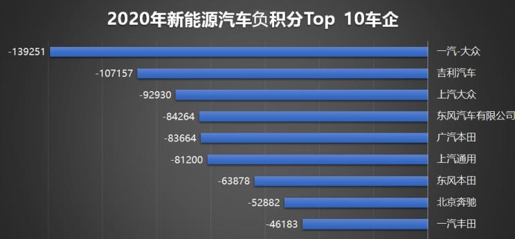  特斯拉,Model X,Model S,Model 3,Model Y,大众,途岳,途观L,宝来,迈腾,帕萨特,速腾,途铠,探歌,途锐,探影,Polo,探岳,高尔夫,一汽-大众CC,途昂,揽巡,桑塔纳,凌渡,揽境,朗逸,比亚迪,比亚迪V3,比亚迪e6,比亚迪e3,比亚迪D1,元新能源,比亚迪e9,宋MAX新能源,元Pro,比亚迪e2,驱逐舰05,海鸥,护卫舰07,海豹,元PLUS,海豚,唐新能源,宋Pro新能源,汉,宋PLUS新能源,秦PLUS新能源,江淮,骏铃V5,帅铃Q3,康铃J3,江淮T8,星锐,江淮T6,悍途,骏铃V3,恺达X5献礼版,江淮iEVA50,恺达X5,骏铃V6,江淮iEV7,骏铃E3,康铃H3,帅铃Q6,康铃J5,骏铃V8,恺达X6,帅铃Q5,一汽,森雅R8,一汽蓝舰H6,森雅鸿雁,长安,奔奔E-Star, 长安CS75PLUS 智电iDD,悦翔,长安UNI-K 智电iDD,锐程CC,览拓者,锐程PLUS,长安UNI-V 智电iDD,长安Lumin,长安CS75,长安UNI-K,长安CS95,长安CS15,长安CS35PLUS,长安CS55PLUS,长安UNI-T,逸动,逸达,长安CS75PLUS,长安UNI-V