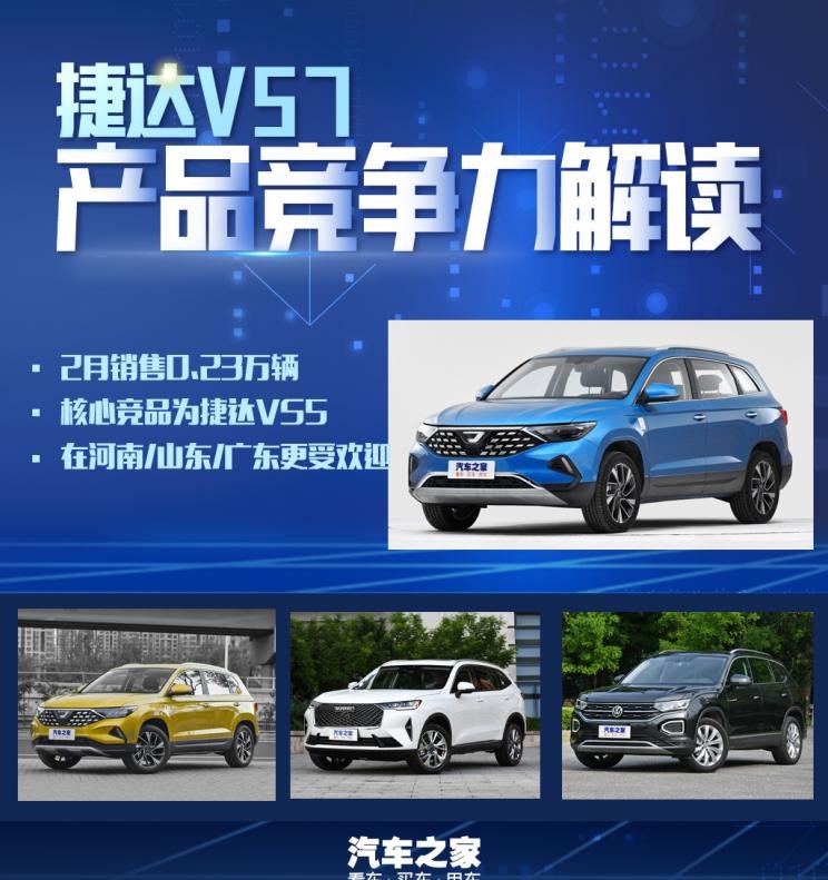  捷达,捷达VS7,捷达VS5,哈弗,哈弗H6,大众,探岳