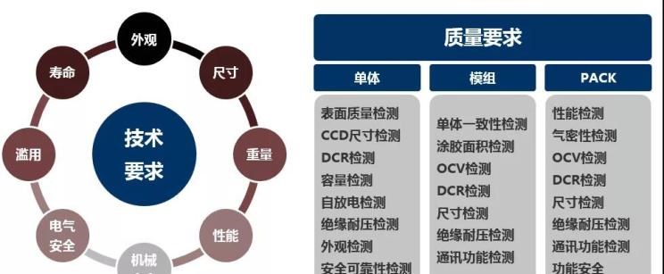  比亚迪,比亚迪V3,比亚迪e6,比亚迪e3,比亚迪D1,元新能源,比亚迪e9,宋MAX新能源,元Pro,比亚迪e2,驱逐舰05,海鸥,护卫舰07,海豹,元PLUS,海豚,唐新能源,宋Pro新能源,汉,宋PLUS新能源,秦PLUS新能源,蔚来,蔚来ES5,蔚来EC7,蔚来ES7,蔚来ET7,蔚来EC6,蔚来ES8,蔚来ES6,蔚来ET5,一汽,森雅R8,一汽蓝舰H6,森雅鸿雁,奇瑞新能源,艾瑞泽e,无界Pro,QQ冰淇淋,小蚂蚁,大蚂蚁,北京,北京BJ40,北京F40,北京BJ30,北京BJ90,北京BJ80,北京BJ60,奇瑞,艾瑞泽5,瑞虎3x,瑞虎8 PLUS,瑞虎7 PLUS,瑞虎8 PRO,瑞虎8,瑞虎8 PRO DP-i,瑞虎7 PLUS新能源,艾瑞泽GX,艾瑞泽5 GT,瑞虎8 PLUS鲲鹏e+,瑞虎3,欧萌达,瑞虎5x,艾瑞泽5 PLUS,瑞虎9,瑞虎7,艾瑞泽8,长安,奔奔E-Star, 长安CS75PLUS 智电iDD,悦翔,长安UNI-K 智电iDD,锐程CC,览拓者,锐程PLUS,长安UNI-V 智电iDD,长安Lumin,长安CS75,长安UNI-K,长安CS95,长安CS15,长安CS35PLUS,长安CS55PLUS,长安UNI-T,逸动,逸达,长安CS75PLUS,长安UNI-V