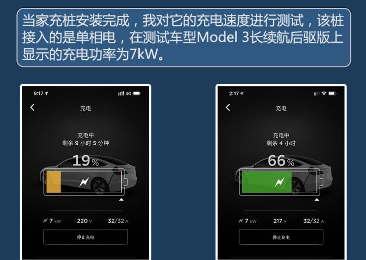  特斯拉,Model 3,Model S,零跑汽车,零跑T03,路虎,发现,荣威,荣威Ei5