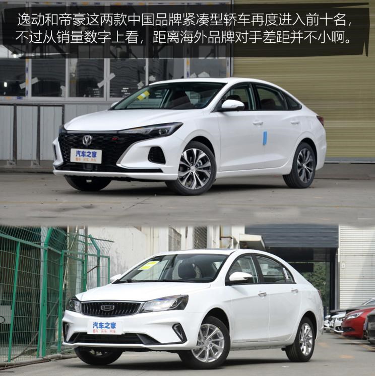  特斯拉,Model Y,Model 3,MINI,MINI,大众,途观L,长安,长安CS75,别克,别克GL8,五菱汽车,宏光MINIEV,哈弗,哈弗H6,途昂