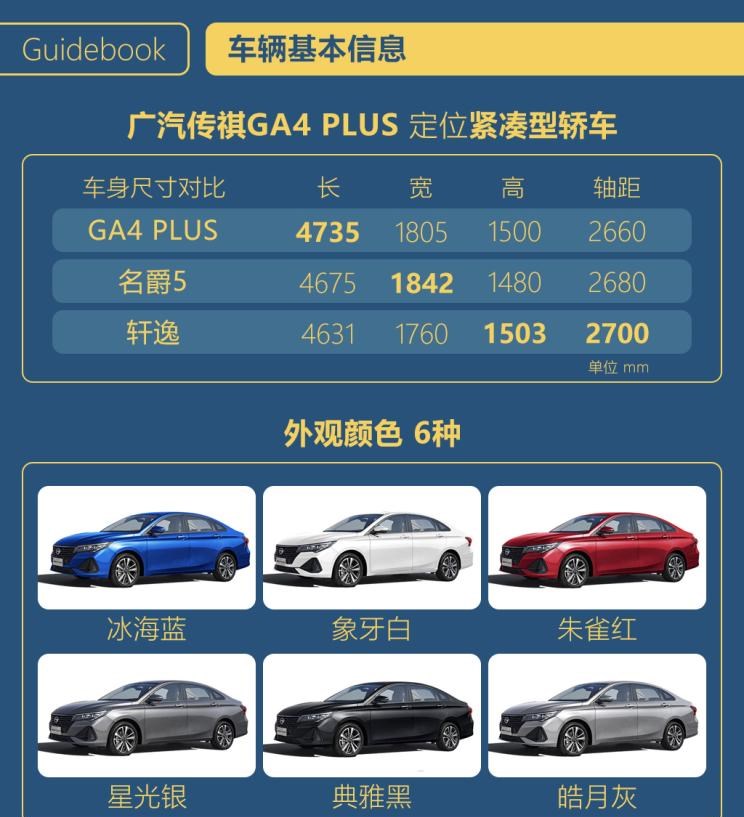  广汽传祺,影酷,传祺GS3,传祺GS4,传祺M6,影豹,传祺GS8,传祺M8,传祺GS4 COUPE,传祺GS4 PHEV,传祺M8 PHEV,传祺GA8,传祺GA4,传祺GA6,传祺GS4 PLUS