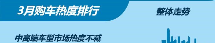  大众,朗逸,捷达,捷达VS7,捷达VS5,宝骏,宝骏510,丰田,汉兰达,桑塔纳,途观L,本田,飞度,路虎,发现,卡罗拉,五菱汽车,五菱宏光S3,红旗,红旗E-HS9,五菱宏光S,哈弗,哈弗H6,比亚迪,汉,哈弗M6,名爵,名爵5