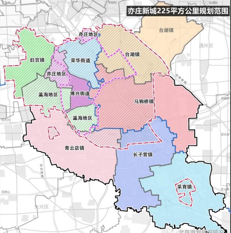  北京,北京BJ40,北京F40,北京BJ30,北京BJ90,北京BJ80,北京BJ60