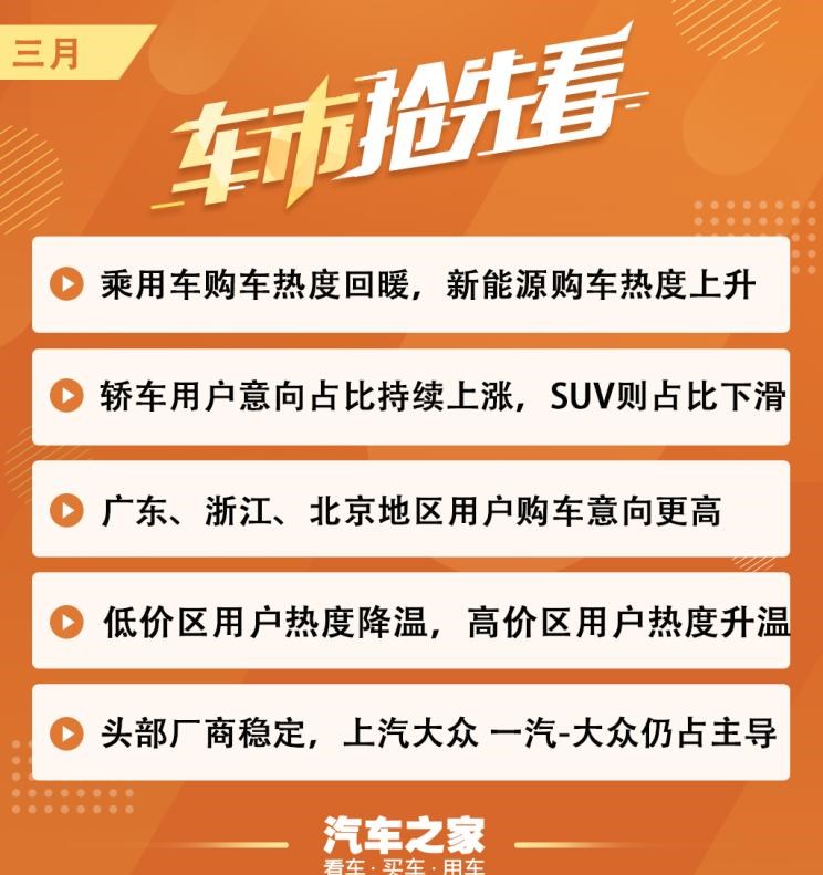  路虎,发现,比亚迪,汉