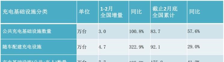  北京,北京BJ40,北京F40,北京BJ30,北京BJ90,北京BJ80,北京BJ60