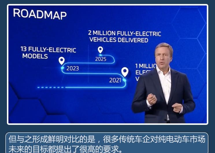  MINI,MINI,宝马,宝马7系,宝马5系,宝马X1,路虎,发现,大众,高尔夫