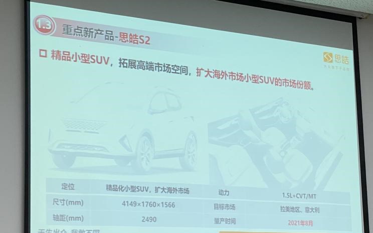  思皓,思皓QX,长安,长安CS75,思皓X8,思皓A5,逸动,哈弗,哈弗H6,名爵,名爵6