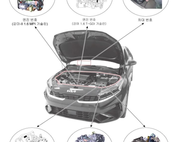  起亚,起亚K3,路虎,发现,起亚K5