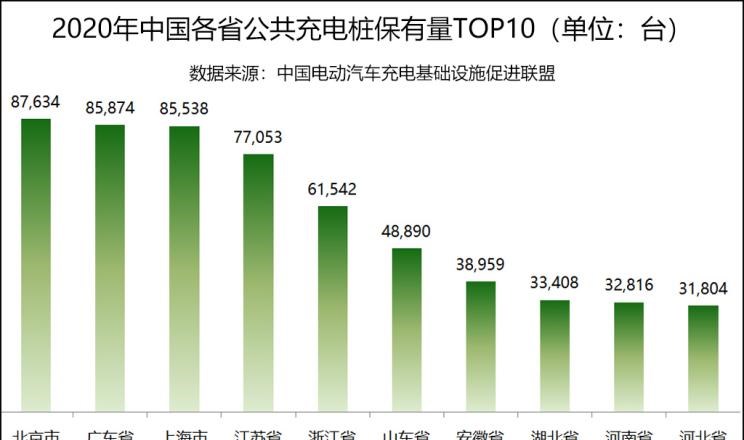  特斯拉,Model 3,MINI,MINI,理想汽车,理想ONE,路虎,发现,五菱汽车,宏光MINIEV,SERES赛力斯,赛力斯SF5