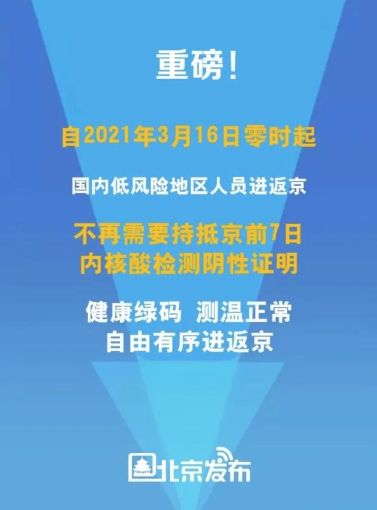  北京,北京BJ40,北京F40,北京BJ30,北京BJ90,北京BJ80,北京BJ60